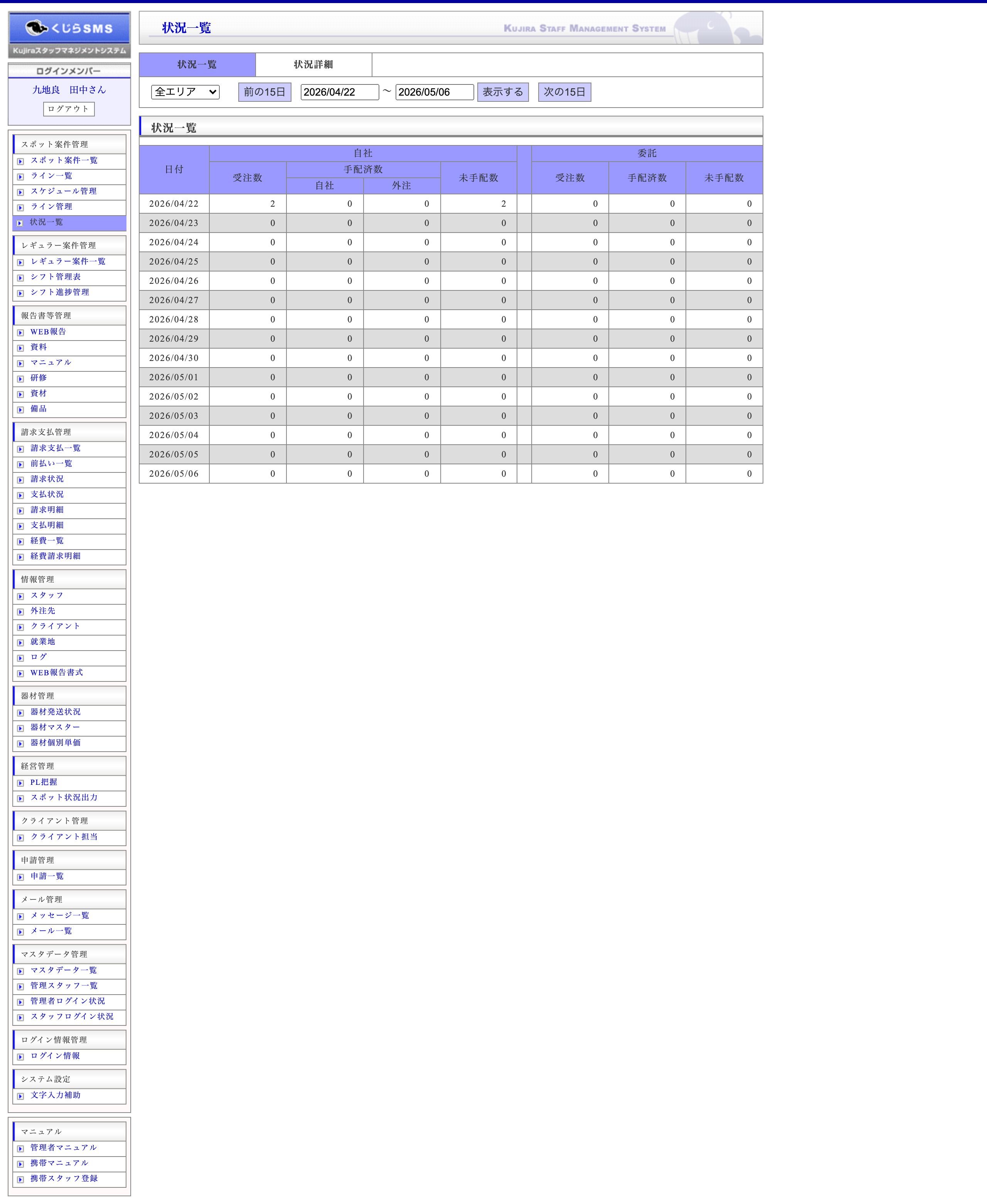 ステータス管理